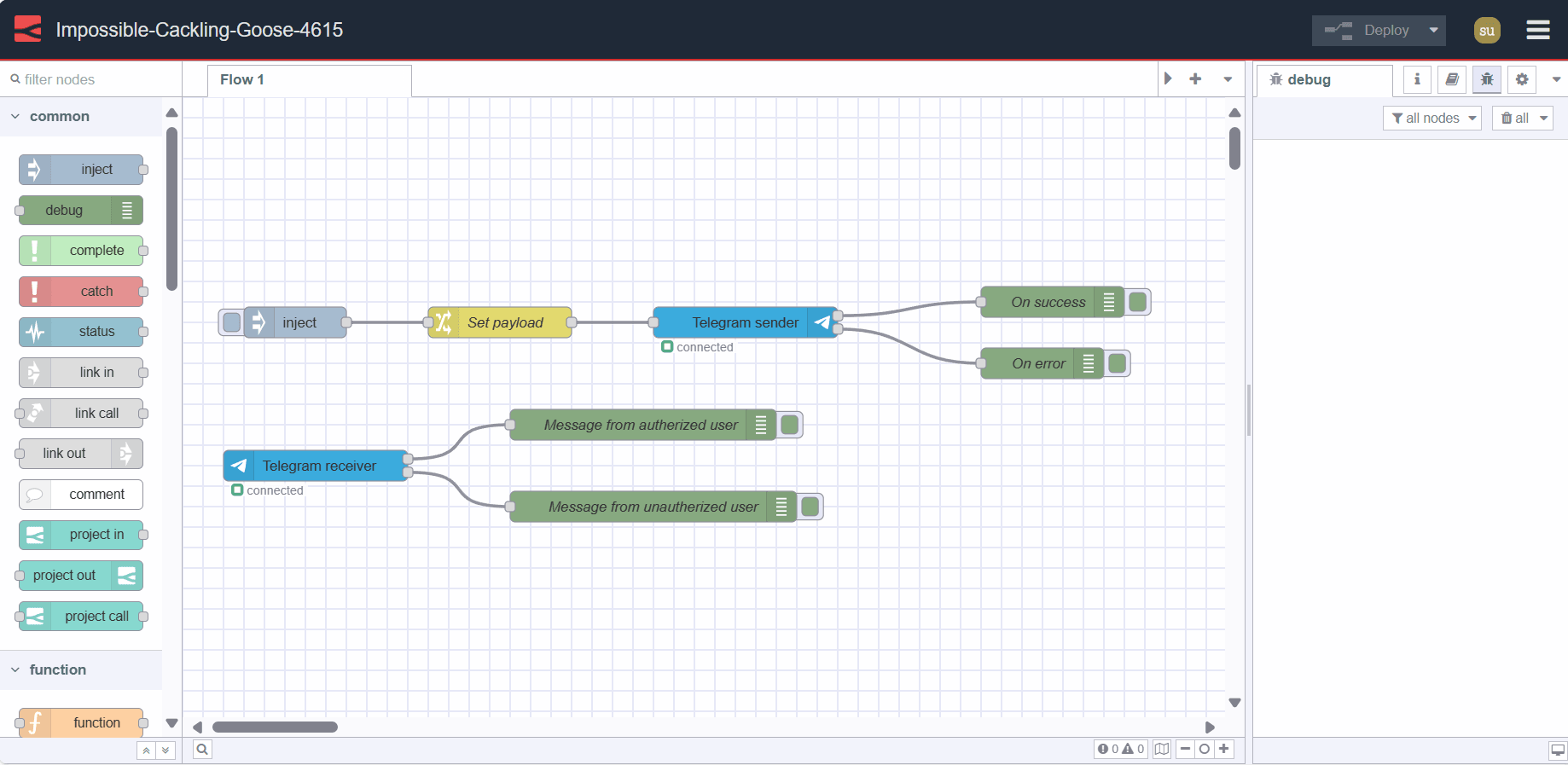"Screenshot displaying Node-RED flow for sending and receiving telegram messages"